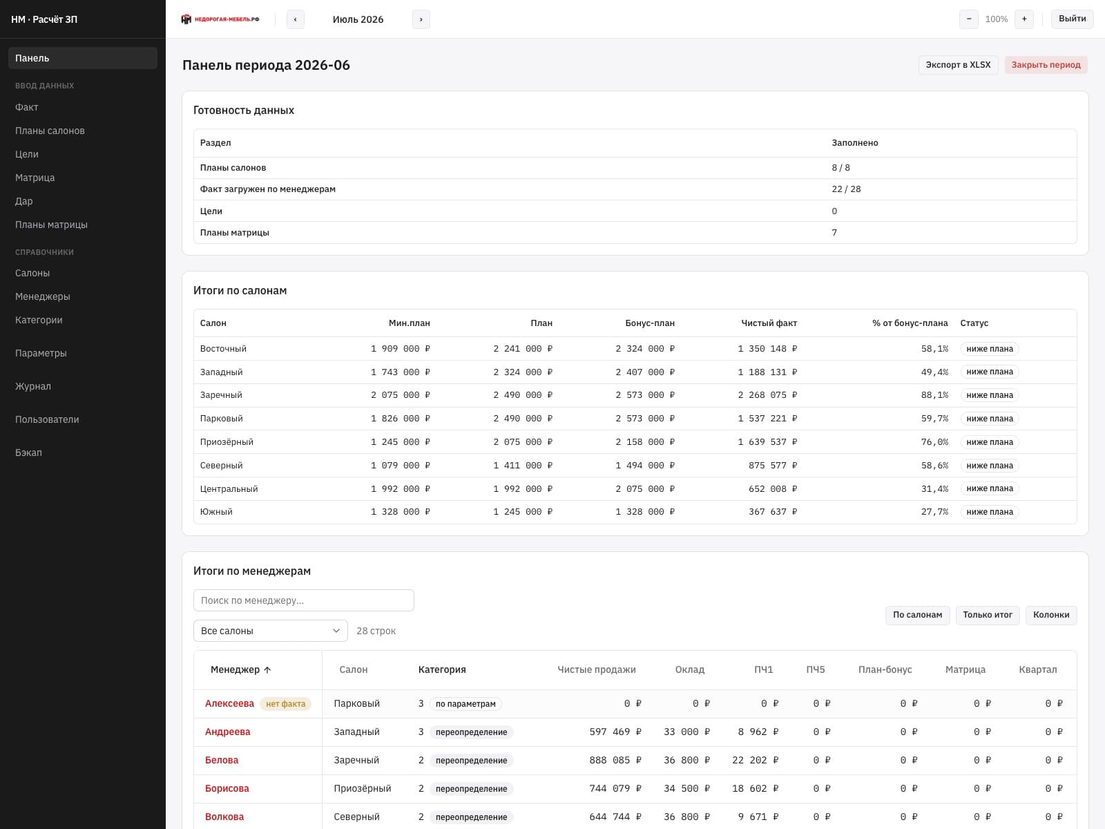 прозрачный расчёт зарплаты вместо excel